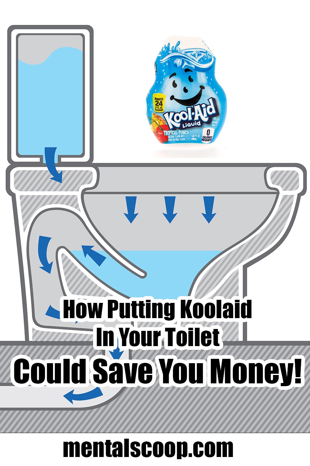 How Putting Koolaid In Your Toilet Could Save You Money! Mental Scoop