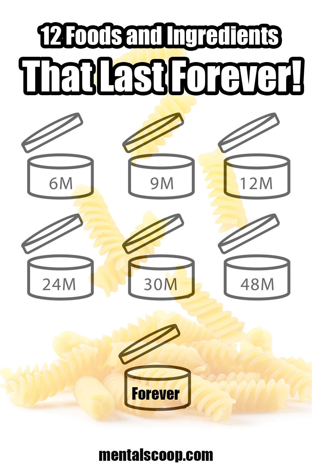 12 Foods and Ingredients That Last Forever! Mental Scoop